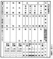 Hensei-9-2-80.jpg