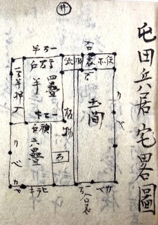 大熊忠之助「覚記」屯田兵居宅略図