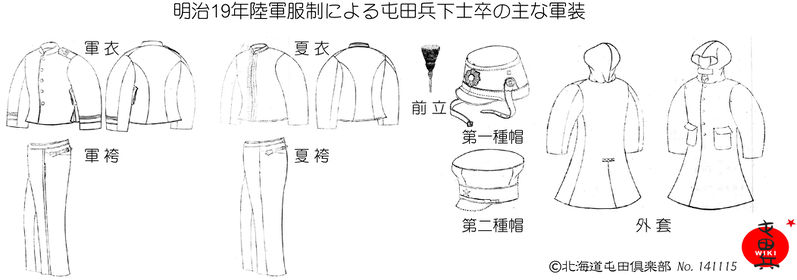 屯田兵の服装 - tondenwiki