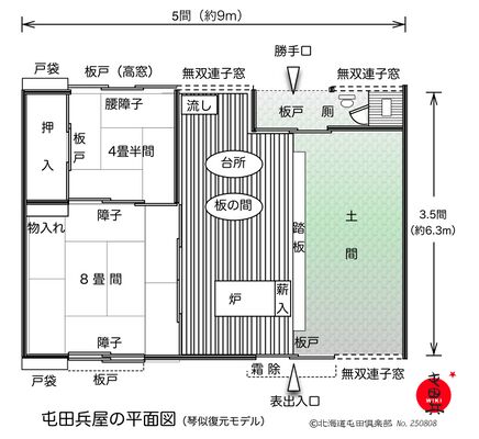 屯田兵屋